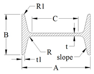 Tapered Flange I Beam cross-section with dimension key